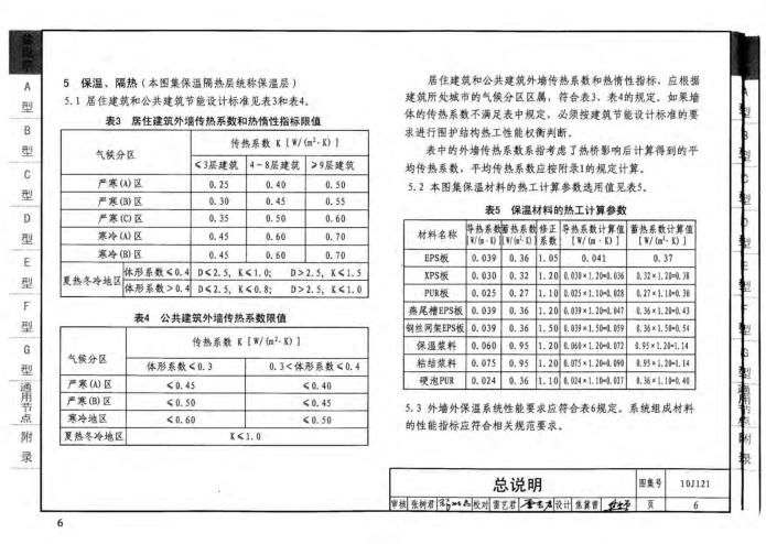 10j121外墻保溫圖集