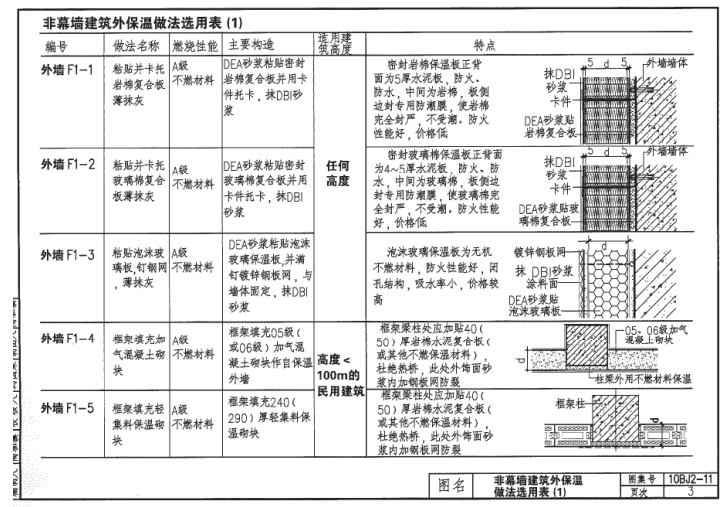 10bj211圖集免費(fèi)